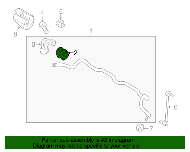 OEM Front Stabilizer Bar Bushings 2PCS for 12-22 Hyundai Kia See Compatibility