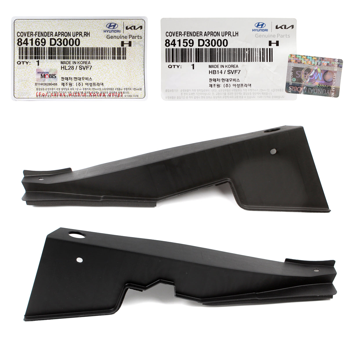 GENUINE Fender Apron Upper Covers LH &amp; RH for 16-21 Hyundai Tucson 84169D3000